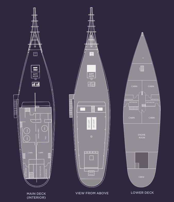 Boat plan